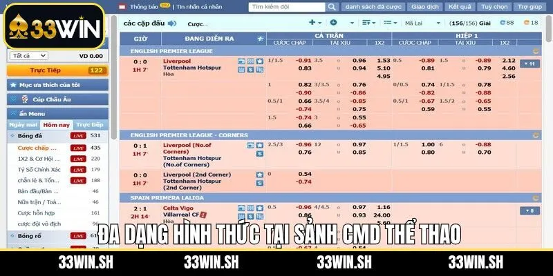 Danh sách các siêu phẩm cá cược của CMD thể thao tại 33Win