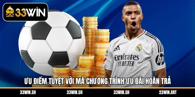 Ưu điểm tuyệt vời mà chương trình ưu đãi hoàn trả tại 33Win mang lại