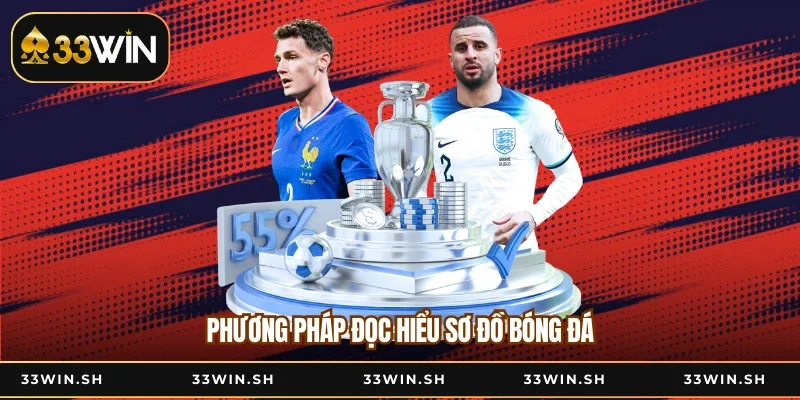 Phương pháp đọc hiểu sơ đồ bóng đá