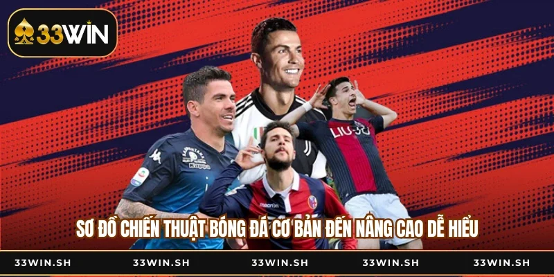 Sơ Đồ Chiến Thuật Bóng Đá Cơ Bản Đến Nâng Cao Dễ Hiểu