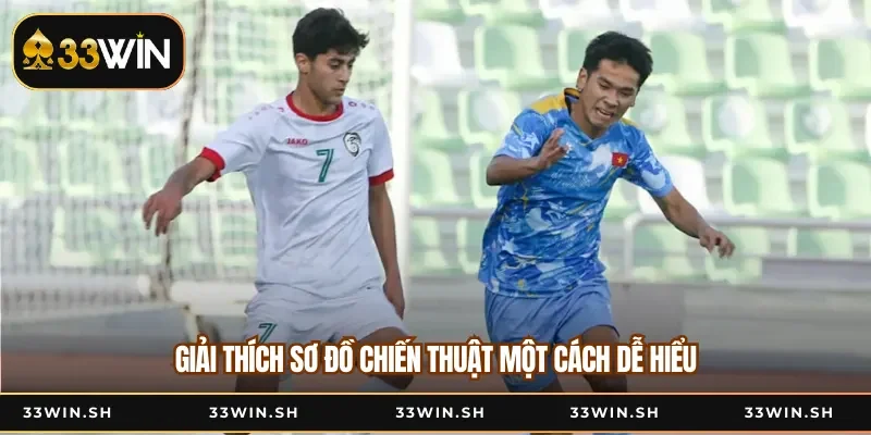 Giải thích sơ đồ chiến thuật một cách dễ hiểu