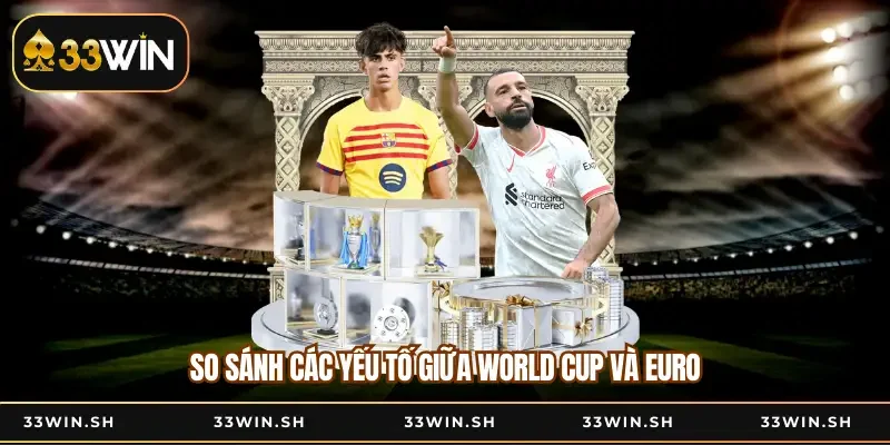 So sánh các yếu tố giữa World Cup và Euro